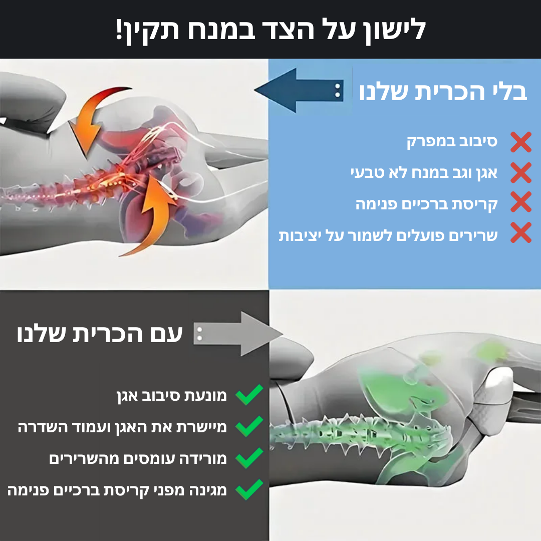 כרית ברכיים אורטופדית - להקלה על כאבי ברכיים וגב